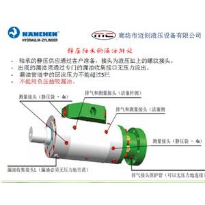 超高頻響執行元件德國HANCHEN靜壓支撐油缸廠家