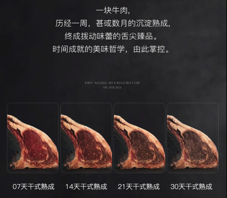 1塊牛肉的熟成過程.png