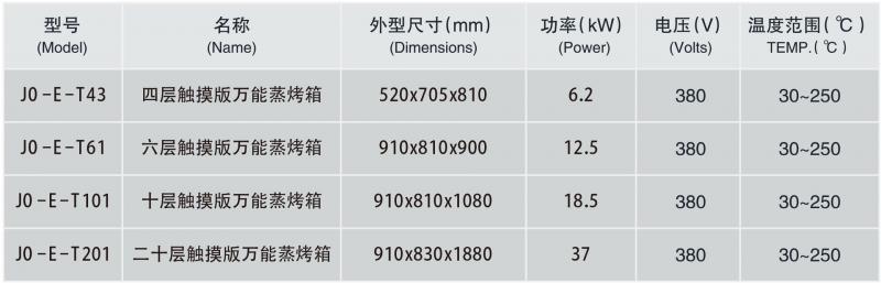 酒店廚房設(shè)備佳斯特JO-E-T61六層萬能蒸烤箱 (5).jpg