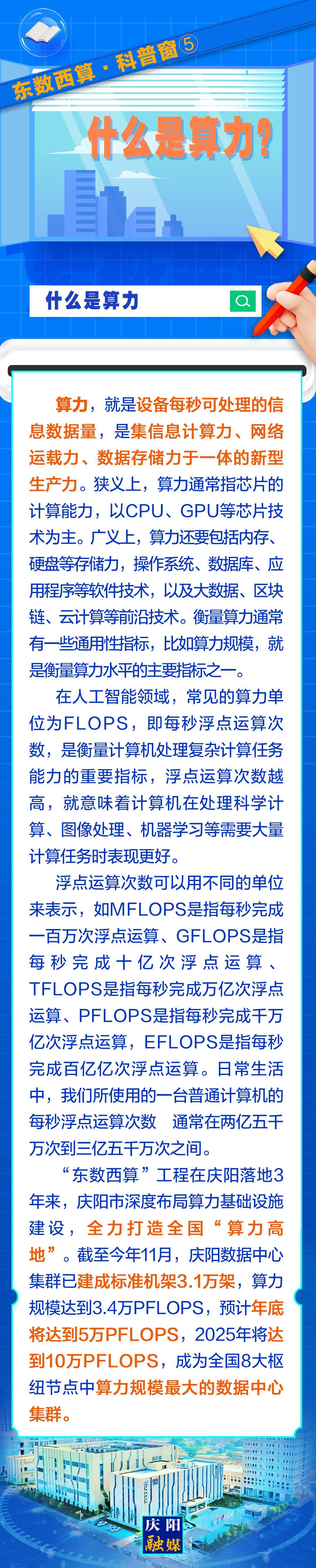東數(shù)西算·科普窗⑤｜什么是算力？