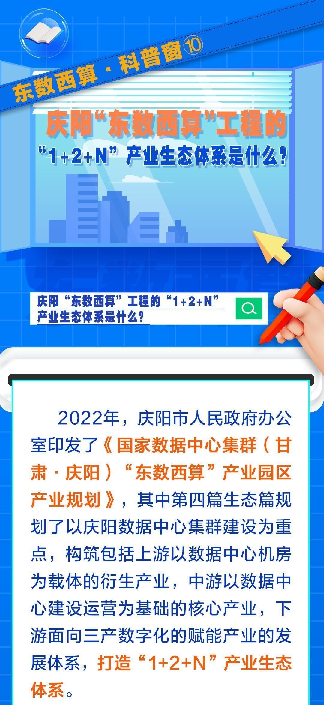 東數(shù)西算·科普窗?⑩｜慶陽(yáng)“東數(shù)西算”工程的“1+2+N”產(chǎn)業(yè)生態(tài)體系是什么？