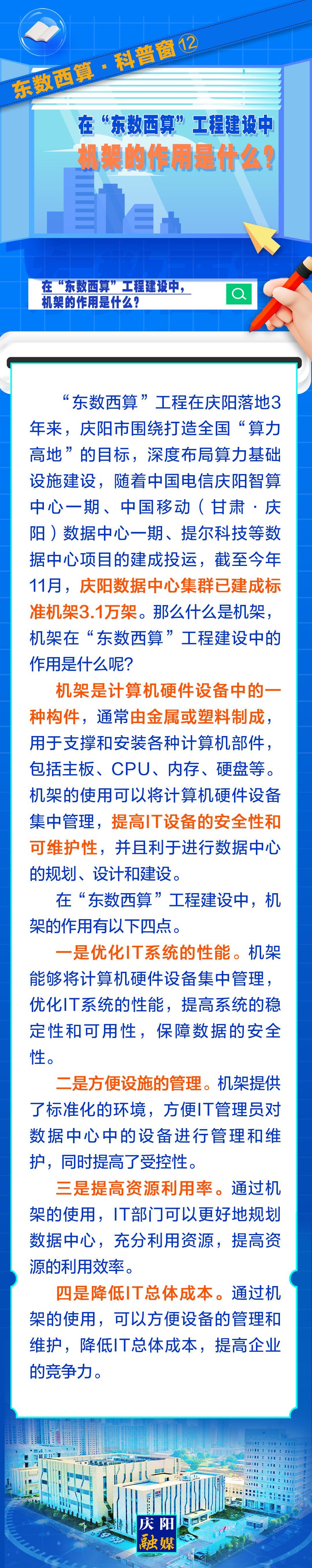 東數(shù)西算·科普窗⑿｜在“東數(shù)西算”工程建設(shè)中，機(jī)架的作用是什么？