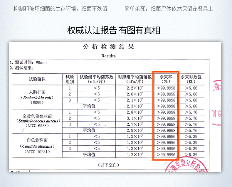 Midea/美的 WQP6-3206A-CN 洗碗機嵌入式 臺式 家用全自動洗碗機