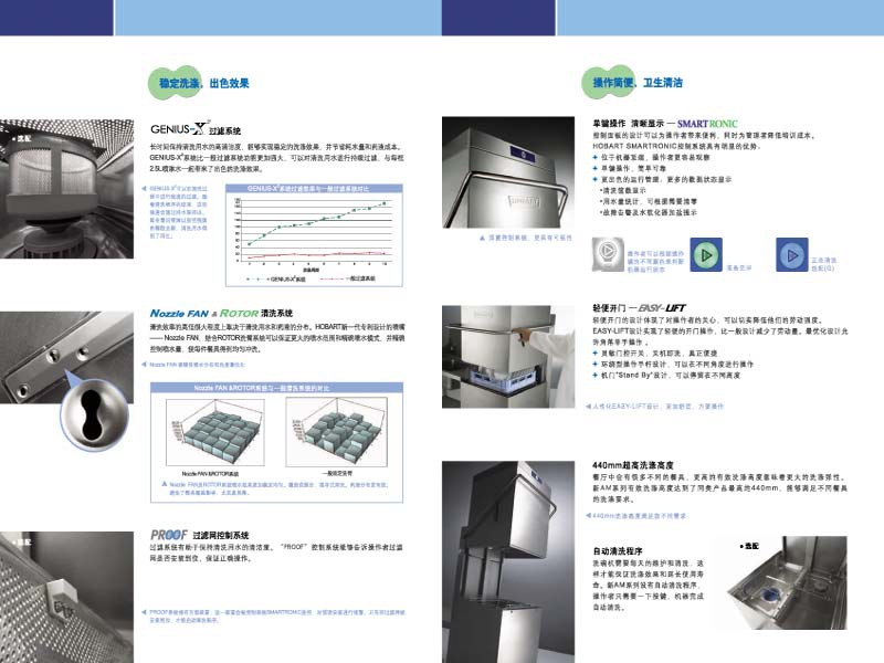 美國霍巴特HOBART商用AM900 酒店豪霸揭蓋提拉式洗碗機食堂專用