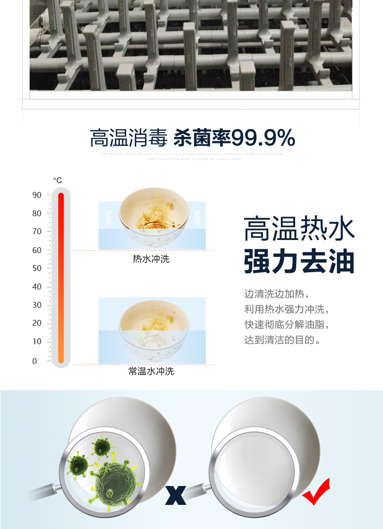 金甲長龍式全自動蒸汽洗碗機L210J大型商用酒店食堂學校廚房用