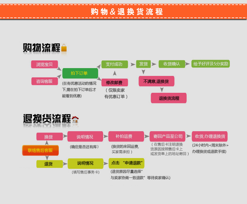 伊德森 雙門工程型熱風循環消毒柜 酒店餐館商用不銹鋼碗盤消毒柜