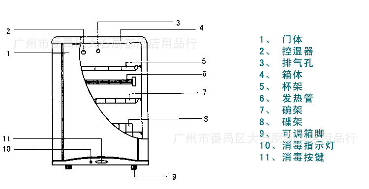 康&寶 RLP60D-7KB消毒柜立式家用小型高溫單門消毒碗柜