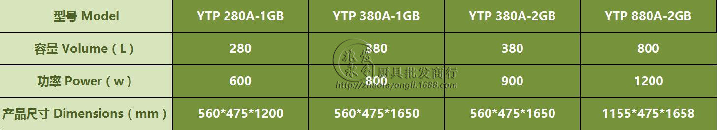 【金鋼系列】邦祥880A-2GB商用 酒店餐飲光波消毒柜 保潔柜 碗柜