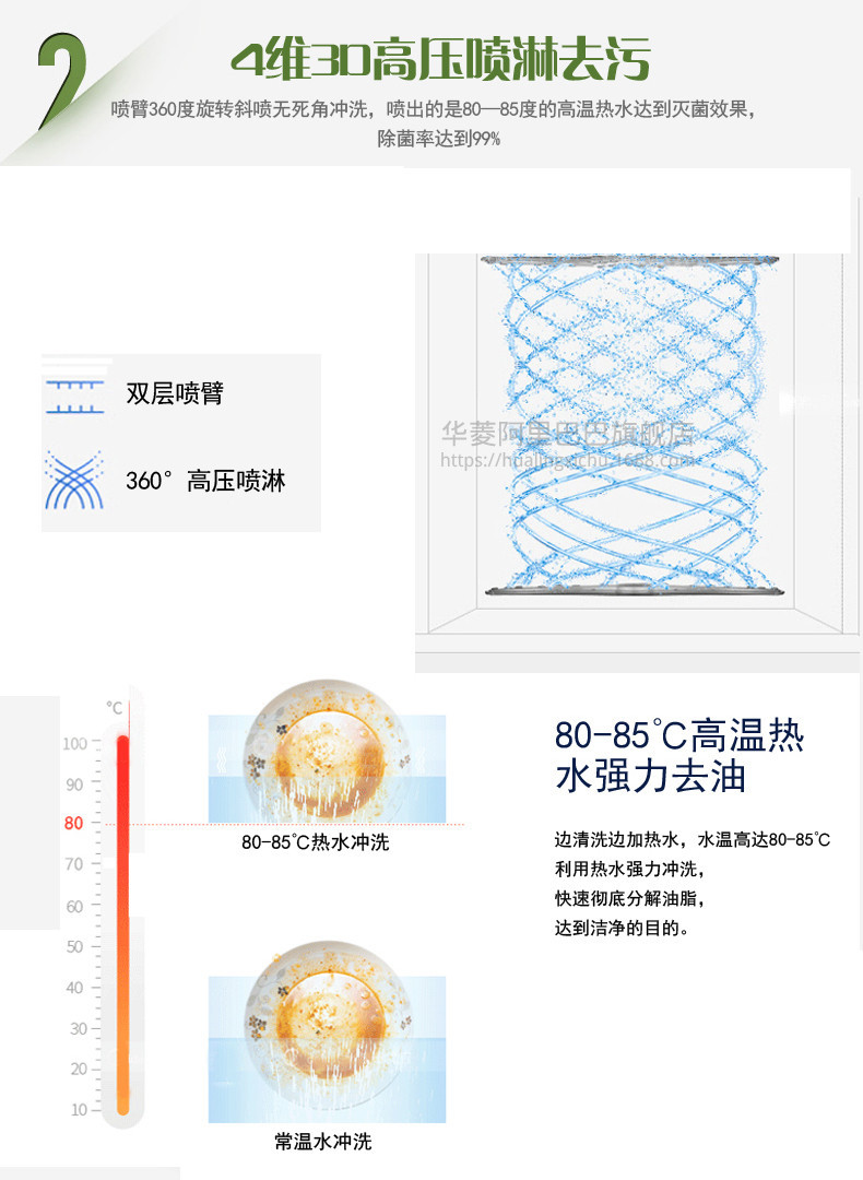 阿里洗碗機(jī)50_12