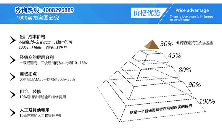 超聲波洗碗機130+漂洗機SC220詳情_28