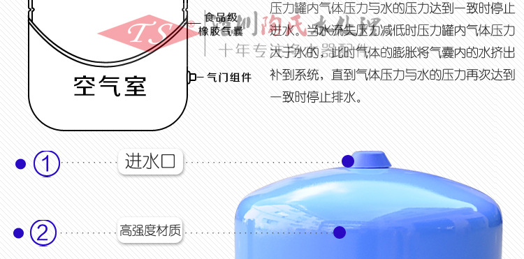 TS陶氏廠家直供商用凈水器11g藍色鐵壓力桶壓力罐 十送一特價促銷