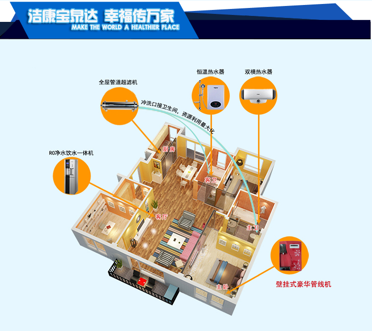 廠家直銷 高端壁掛式溫熱型管線機 接家用商用過濾凈水器原裝正品