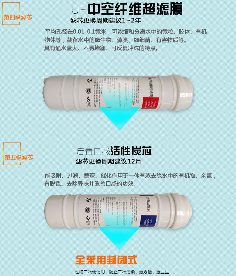 商用新款凈水器 家用直飲廚房活性炭會銷凈水機批發代理專業貼牌