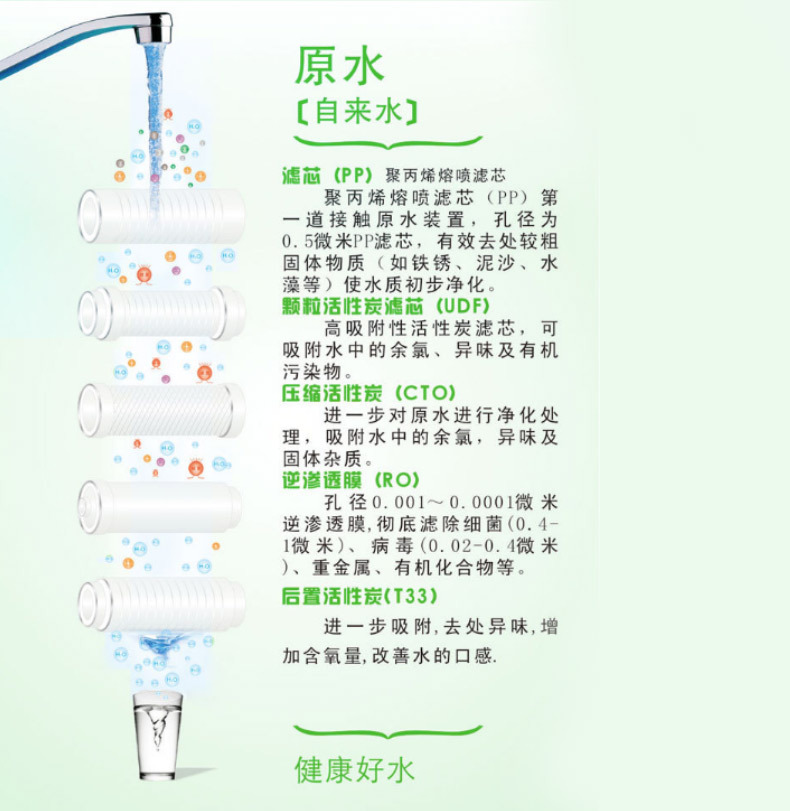 銷售B07商務(wù)凈水器 RO膜反滲透凈水機(jī)商用水處理設(shè)備商務(wù)直飲機(jī)