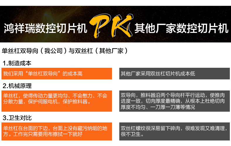 全自動4卷切片機 切羊肉片機 商用切肉機 切牛排機