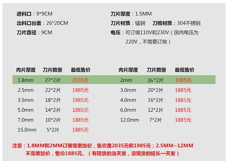 榮佰威商用切肉機鮮肉切片切絲切粒機家用不銹鋼多功能切菜機