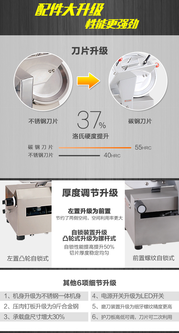 廠家直銷全自動切肉機商用 羊肉切片機 電動凍肉刨片機13寸切片機