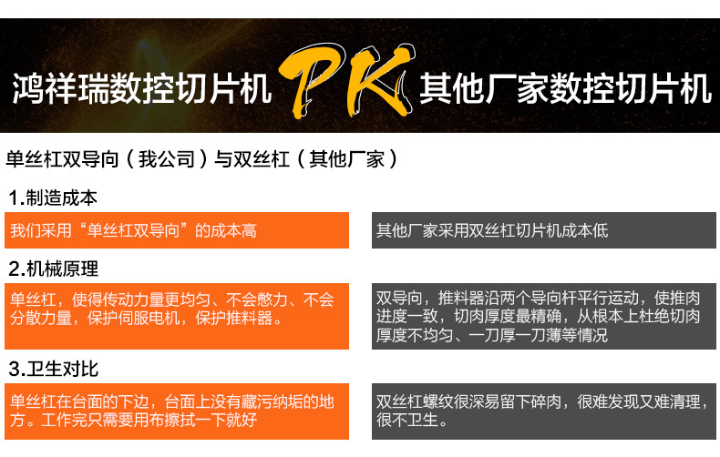 包郵商用8卷切片機 全自動切肉機 食品機械設備 自動切肉機