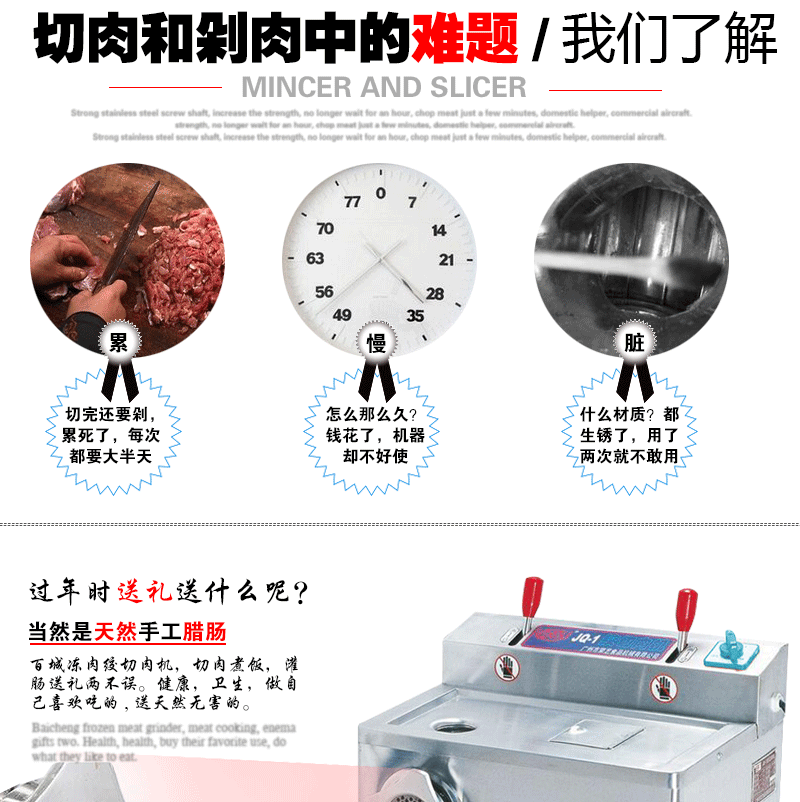 百成JQ-1絞肉機/切肉機商用