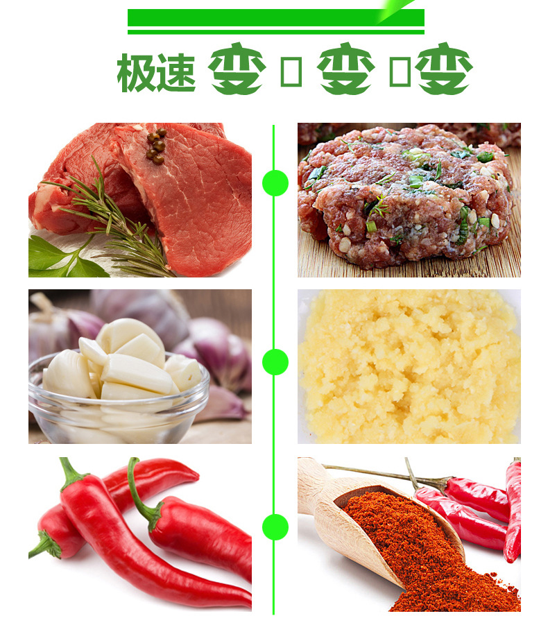 半球 家用 商用多功能電動(dòng)絞肉機(jī) 碎肉餃子餡 切菜 蒜泥攪拌機(jī)