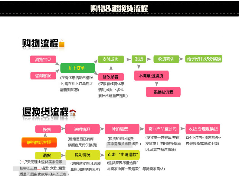 頂廚多功能和面機 家用廚師機電動打蛋機商用打奶油機攪拌絞肉機