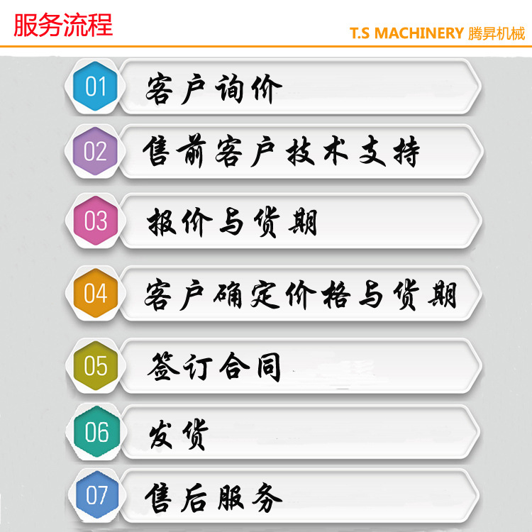 直銷 臺式切菜機(jī) 小型瓜果切菜機(jī) 商用切菜機(jī) 小型切菜機(jī)