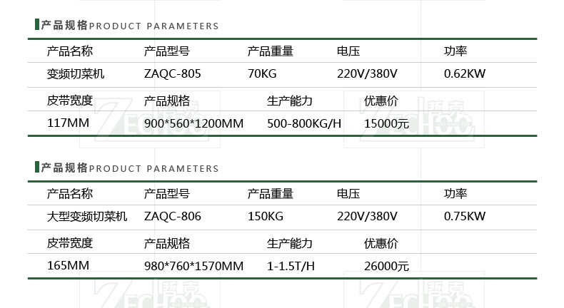 哲克切菜機(jī)商用多功能全自動(dòng)葉菜類切菜機(jī) 臺(tái)灣切菜機(jī)