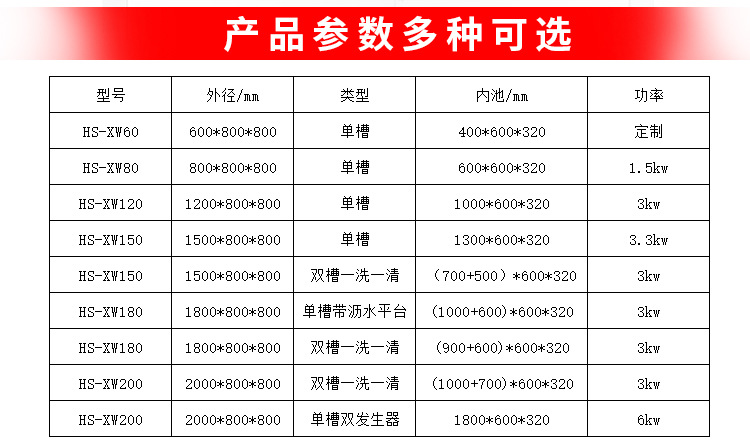 洗碗機_04