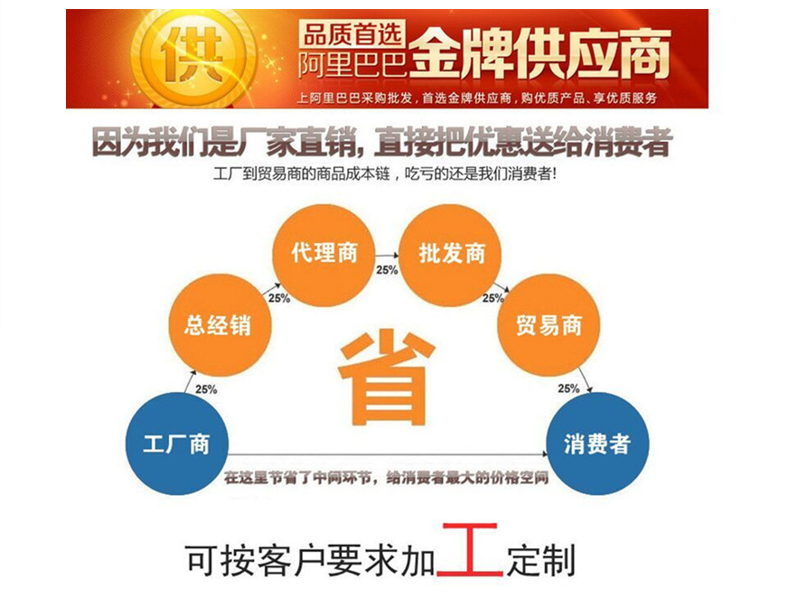 商用切菜機 食堂切菜陷機 不銹鋼食物切碎機 哈爾濱盆式切菜陷機