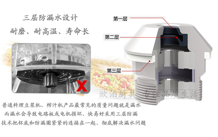 快易好KYH-113D商用無渣豆?jié){機(jī)沙冰機(jī)五谷蔬果料理機(jī)大容量攪拌機(jī)