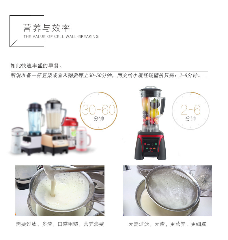 全自動商用現(xiàn)磨無渣豆?jié){機 家用輔食全營養(yǎng)料理破壁榨汁機大功率