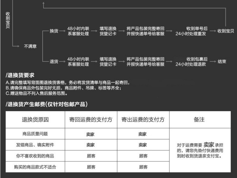 九陽(yáng)商用豆?jié){機(jī)大容量大型全自動(dòng)現(xiàn)磨智能多功能磨漿機(jī)JYS-50S02