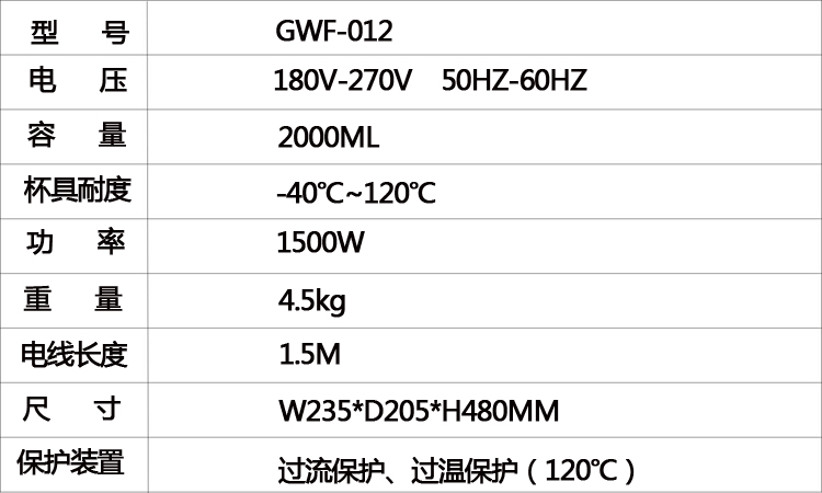 大屏微電腦現磨豆漿機 商用家用 送刀俎干濕豆技術 （熱銷中）