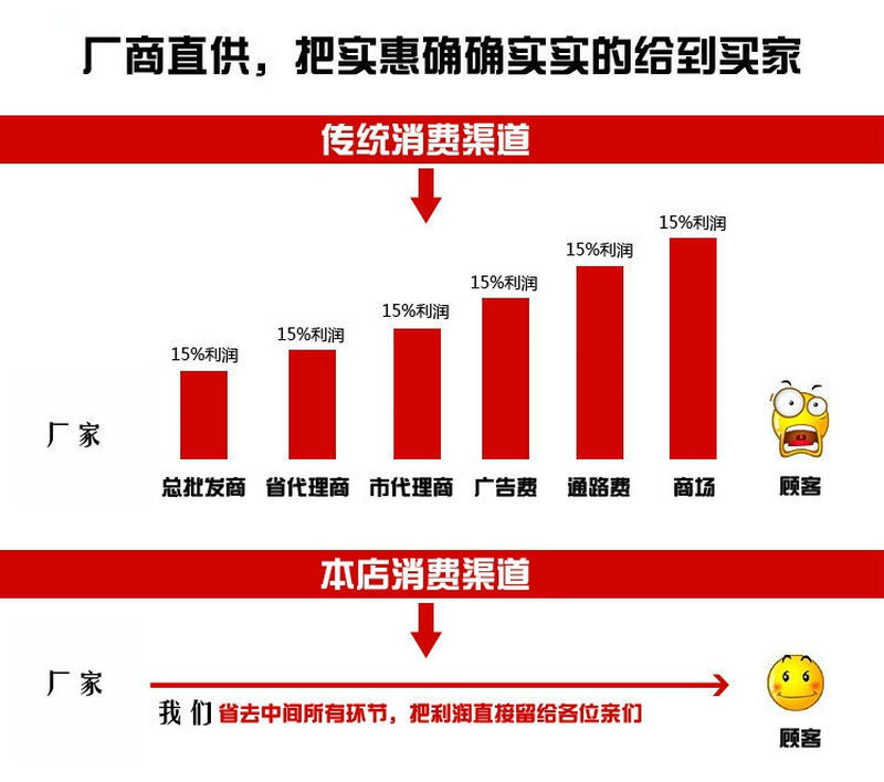 博達(dá)機(jī)械 商用和面機(jī) 75KG和面積 BDJ-75 小型非臥式商用和面機(jī)