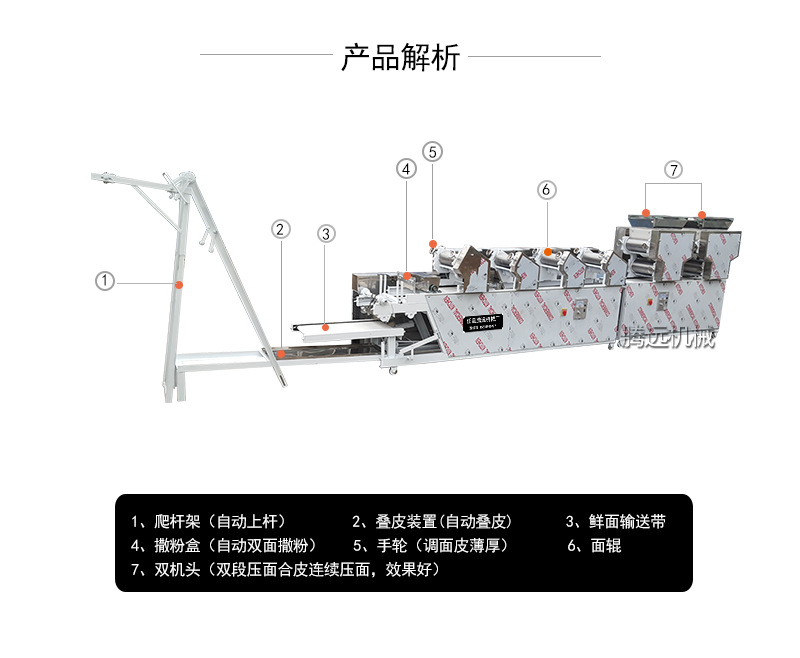 10多功能面條機(jī)_04