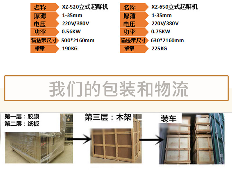 廠家直銷(xiāo)起酥機(jī)商用 立式可折疊面包機(jī)壓面機(jī)面團(tuán)開(kāi)酥機(jī)烘培設(shè)備