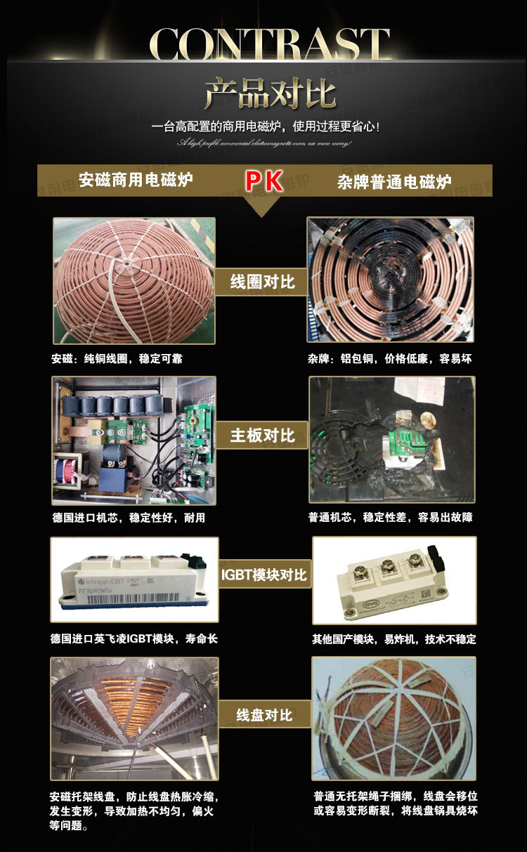 安磁鐵板燒電扒爐 臺式商用電磁扒爐5KW 臺式牛排爐 銅鑼燒機(jī)