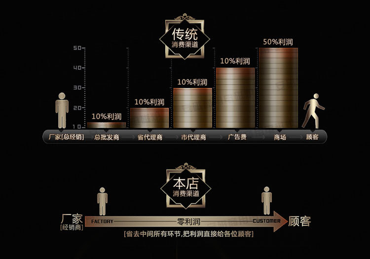 安磁鐵板燒電扒爐 臺式商用電磁扒爐5KW 臺式牛排爐 銅鑼燒機(jī)