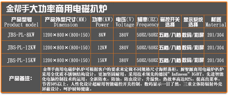 酒店商用電磁爐灶 不銹鋼電磁半平半坑扒爐 15KW大功率電磁爐定制