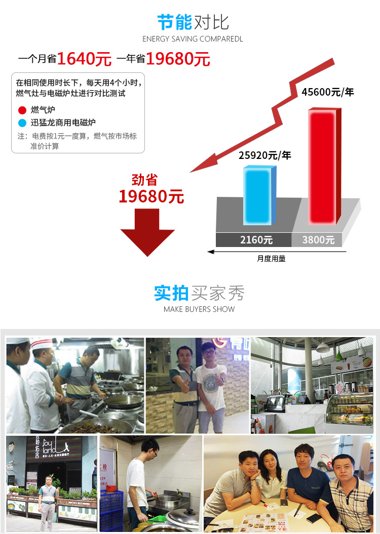 東莞商用電磁扒爐 嵌入式電磁鐵板燒手抓餅電扒爐廠家