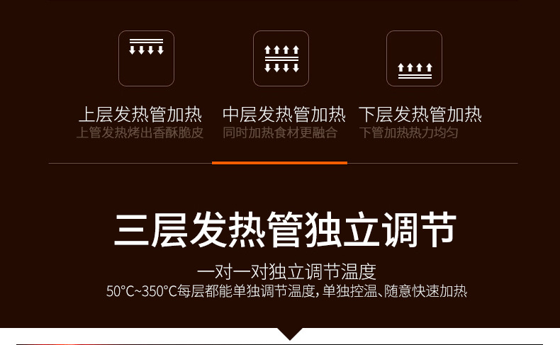 悍舒商用電烤箱燃氣多功能烤爐蛋糕蛋撻烘爐電烤箱二層披薩烤盤