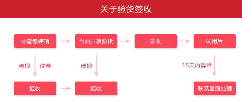 廠家直銷電烤箱商用烘焙蛋糕多功能家用迷你大容量智能烘烤機批發