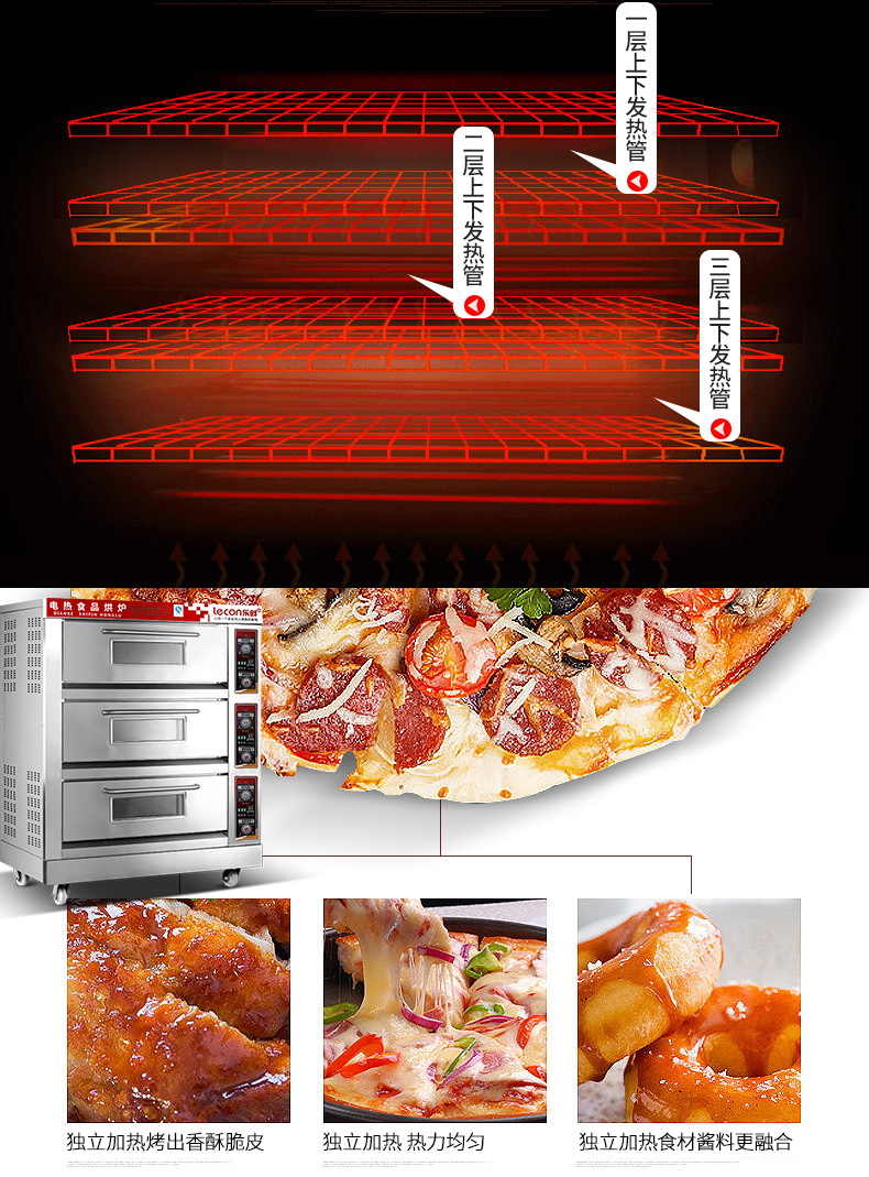 樂創(chuàng)大型面包烤爐 三層六盤電烤箱 蛋糕面包披薩烤箱商用烘烤