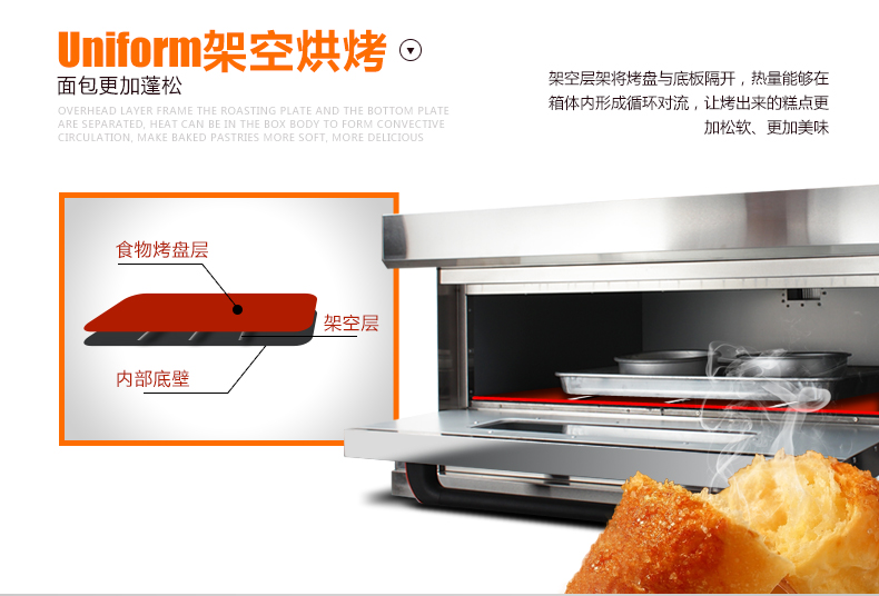 共好大型面包烤爐 烤箱 商用三層六盤商用烤箱 電烤箱KST-36A