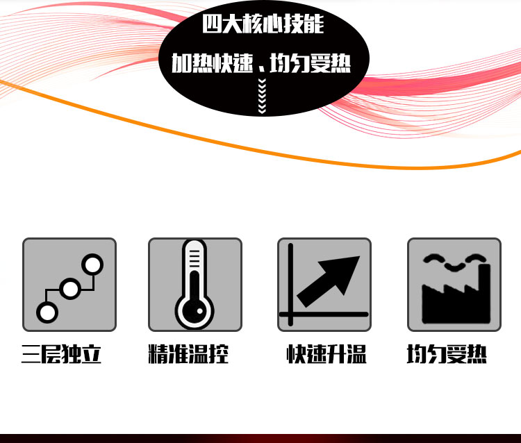 聯眾商用烤箱 三層蛋糕面包烘培爐設備電烤箱雙層披薩烤箱