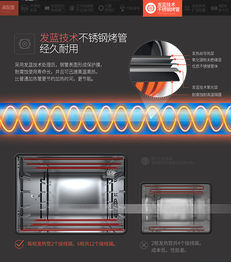 【大促】長帝 CKTF-52GS 52升大容量 電烤箱家用烘焙 商用烤箱