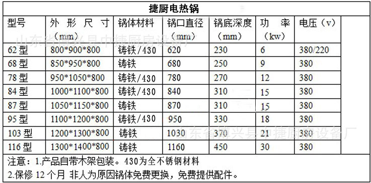 酒店飯店食堂商用電熱鍋電熱爐電炒鍋大鍋灶電炸鍋