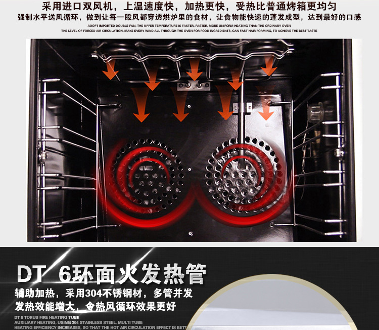 商用披薩烘焙烤箱雙熱風循環爐面包電烘烤箱爐烘蛋糕蛋撻披薩烤箱