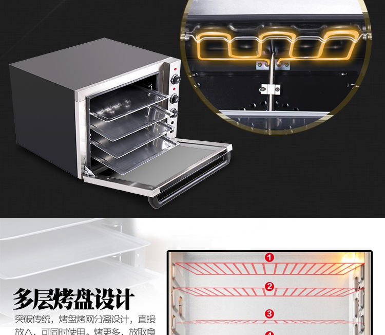 商用披薩烘焙烤箱雙熱風循環爐面包電烘烤箱爐烘蛋糕蛋撻披薩烤箱