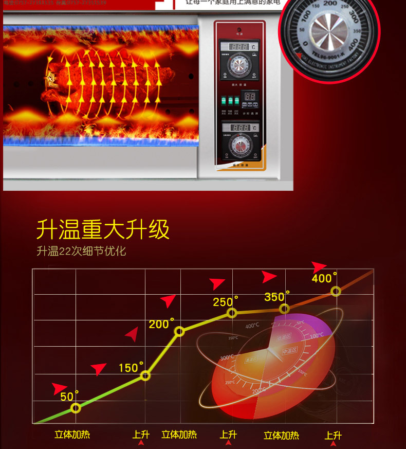 大型面包烤爐三層六盤商用烤箱燃氣烤箱蛋糕面包披薩蛋撻烘爐